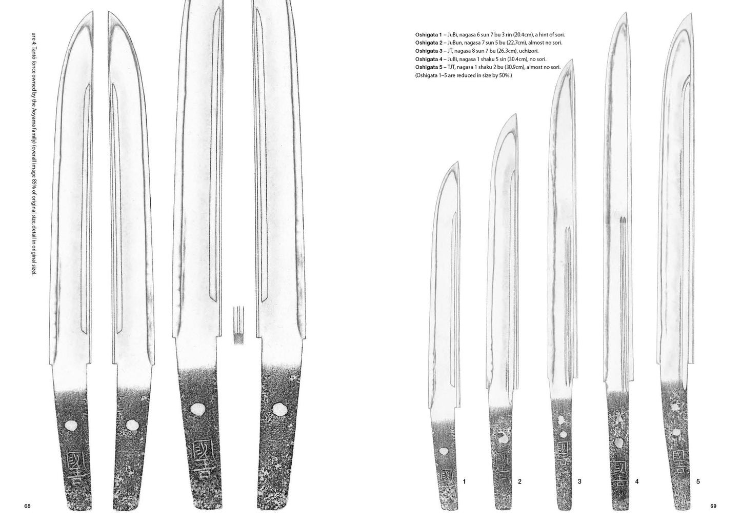 THE JAPANESE SWORD - THE YAMASHIRO TRADITION  (English edition)