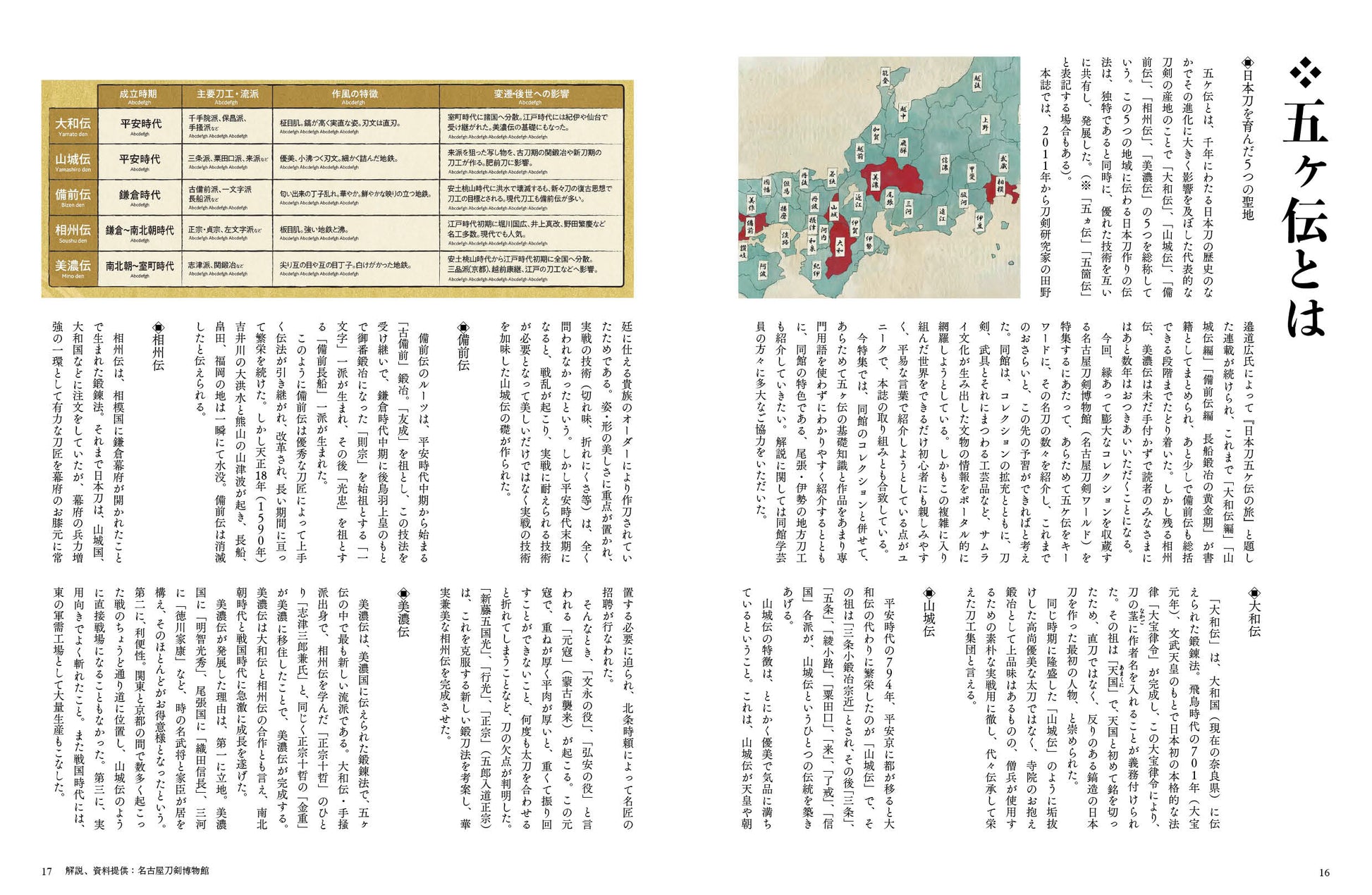 五ヶ伝とは